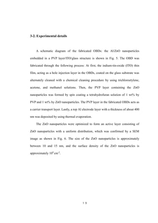 １９
3-2. Experimental details
A schematic diagram of the fabricated OBDs: the Al/ZnO nanoparticles
embedded in a PVP layer/ITO/glass structure is shown in Fig. 5. The OBD was
fabricated through the following process: At first, the indium-tin-oxide (ITO) thin
film, acting as a hole injection layer in the OBDs, coated on the glass substrate was
alternately cleaned with a chemical cleaning procedure by using trichloroetylene,
acetone, and methanol solutions. Then, the PVP layer containing the ZnO
nanoparticles was formed by spin coating a tetrahydrofuran solution of 1 wt% by
PVP and 1 wt% by ZnO nanoparticles. The PVP layer in the fabricated OBDs acts as
a carrier transport layer. Lastly, a top Al electrode layer with a thickness of about 400
nm was deposited by using thermal evaporation.
The ZnO nanoparticles were optimized to form an active layer consisting of
ZnO nanoparticles with a uniform distribution, which was confirmed by a SEM
image as shown in Fig. 6. The size of the ZnO nanoparticles is approximately
between 10 and 15 nm, and the surface density of the ZnO nanoparticles is
approximately 109
cm-2
.
 