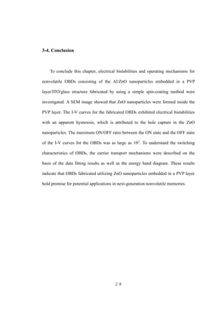 ２８
3-4. Conclusion
To conclude this chapter, electrical bistabilities and operating mechanisms for
nonvolatile OBDs consisting of the Al/ZnO nanoparticles embedded in a PVP
layer/ITO/glass structure fabricated by using a simple spin-coating method were
investigated. A SEM image showed that ZnO nanoparticles were formed inside the
PVP layer. The I-V curves for the fabricated OBDs exhibited electrical bistabilities
with an apparent hysteresis, which is attributed to the hole capture in the ZnO
nanoparticles. The maximum ON/OFF ratio between the ON state and the OFF state
of the I-V curves for the OBDs was as large as 102
. To understand the switching
characteristics of OBDs, the carrier transport mechanisms were described on the
basis of the data fitting results as well as the energy band diagram. These results
indicate that OBDs fabricated utilizing ZnO nanoparticles embedded in a PVP layer
hold promise for potential applications in next-generation nonvolatile memories.
 