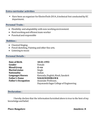 Extra-curricular activities
 Have been an organiser for ElectroTech-2014, A technical fest conducted by EC
department.
Personal Traits :
 Flexibility and adaptability with new workingenvironment
 Hard workingand efficient team-worker
 Punctualand responsible
Hobbies :
 Classical Singing
 Pencil sketching, Painting and other fine arts.
 Listening to music
Personal Details :
Date of Birth 18-01-1993
Gender Female
BloodGroup A +ve
Marital status Single
Nationality
Languages Known
Indian
Kannada, English, Hindi, Sanskrit
Father’s Name NAGACHANDRAM K
Father’s Occupation Associate Professor,
DayanandaSagar College of Engineering
Declaration :
I hereby declare that the information furnished aboveis true to the best of my
knowledgeand belief.
Place:Bangalore Anushree .N
 