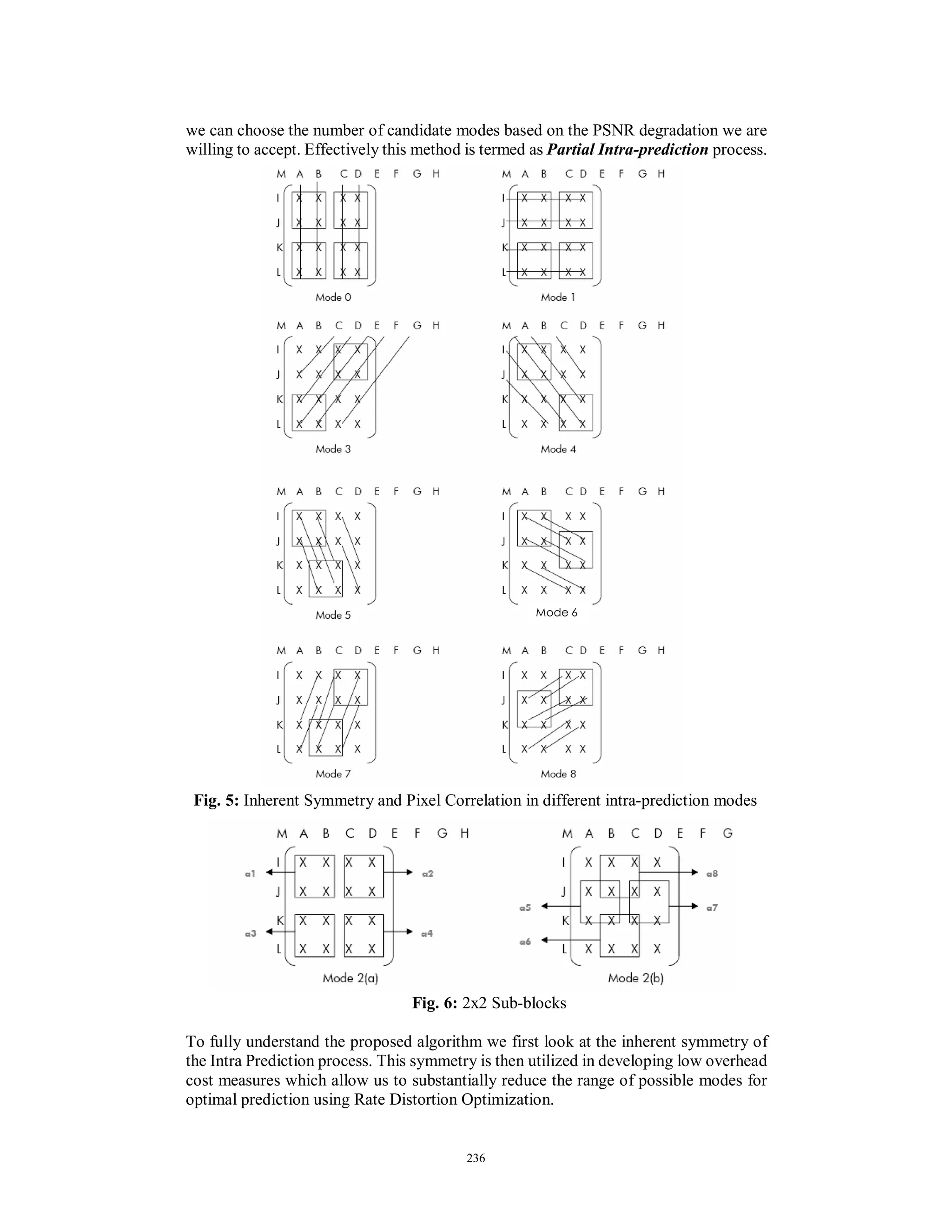 we can choose the number of candidate modes based on the PSNR degradation we are
willing to accept. Effectively this method is termed as Partial Intra-prediction process.
Fig. 6: 2x2 Sub-blocks
To fully understand the proposed algorithm we first look at the inherent symmetry of
the Intra Prediction process. This symmetry is then utilized in developing low overhead
cost measures which allow us to substantially reduce the range of possible modes for
optimal prediction using Rate Distortion Optimization.
Fig. 5: Inherent Symmetry and Pixel Correlation in different intra-prediction modes
Mode 6
236
 