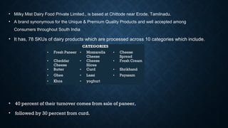Chittode sip final PPT | PPT