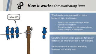 How it works: Communicating Data
Wireless data communication typical
between signs and server:
• Reduces cost compared to hard wiring
• Flexible design options
• Repeaters may be necessary depending on
distance to signs or line of sight
Cellular communication available for longer
distances or where wireless is not available
Radio communication also available;
however, not widely used
 