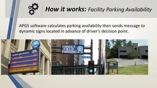 APGS software calculates parking availability then sends message to
dynamic signs located in advance of driver’s decision point.
How it works: Facility Parking Availability
 