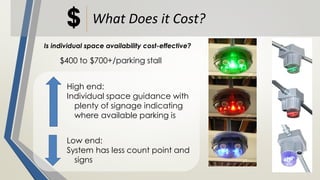 What Does it Cost?
Is individual space availability cost-effective?
$400 to $700+/parking stall
Low end:
System has less count point and
signs
High end:
Individual space guidance with
plenty of signage indicating
where available parking is
$
 