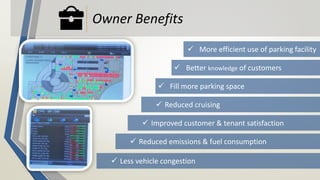 Owner Benefits
 More efficient use of parking facility
 Better knowledge of customers
 Fill more parking space
 Reduced cruising
 Improved customer & tenant satisfaction
 Reduced emissions & fuel consumption
 Less vehicle congestion
 