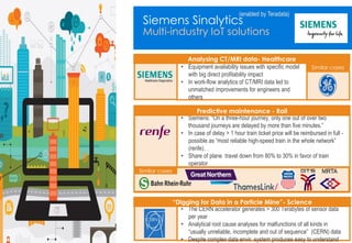 11
Siemens Sinalytics
Multi-industry IoT solutions
#Insert Hashtag11 © 2014 Teradata
• Equipment availability issues with specific model
with big direct profitability impact
• In work-flow analytics of CT/MRI data led to
unmatched improvements for engineers and
others
• The CERN accelerator generates > 300 Terabytes of sensor data
per year
• Analytical root cause analyses for malfunctions of all kinds in
“usually unreliable, incomplete and out of sequence” (CERN) data
• Despite complex data envir. system produces easy to understand
• Siemens: “On a three-hour journey, only one out of over two
thousand journeys are delayed by more than five minutes.”
• In case of delay > 1 hour train ticket price will be reimbursed in full -
possible as “most reliable high-speed train in the whole network”
(renfe).
• Share of plane travel down from 80% to 30% in favor of train
operator
• Change of business model from asset sale to long term service
contract(!)
Predictive maintenance - Rail
Similar cases
“Digging for Data in a Particle Mine”- Science
Analysing CT/MRI data- Healthcare
Similar cases
(enabled by Teradata)
 
