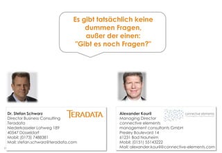 14
1414
Alexander Kouril
Managing Director
connective elements
management consultants GmbH
Presley Boulevard 14
61231 Bad Nauheim
Mobil: (0151) 55143222
Mail: alexander.kouril@connective-elements.com
Dr. Stefan Schwarz
Director Business Consulting
Teradata
Niederkasseler Lohweg 189
40547 Düsseldorf
Mobil: (0173) 7488381
Mail: stefan.schwarz@teradata.com
Es gibt tatsächlich keine
dummen Fragen,
außer der einen:
"Gibt es noch Fragen?"
 
