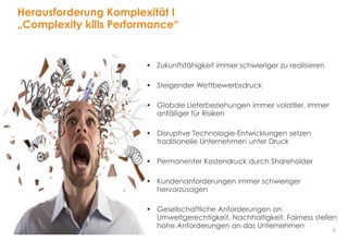 3
Herausforderung Komplexität I
„Complexity kills Performance“
 Zukunftsfähigkeit immer schwieriger zu realisieren
 Steigender Wettbewerbsdruck
 Globale Lieferbeziehungen immer volatiler, immer
anfälliger für Risiken
 Disruptive Technologie-Entwicklungen setzen
traditionelle Unternehmen unter Druck
 Permanenter Kostendruck durch Shareholder
 Kundenanforderungen immer schwieriger
hervorzusagen
 Gesellschaftliche Anforderungen an
Umweltgerechtigkeit, Nachhaltigkeit, Fairness stellen
hohe Anforderungen an das Unternehmen
 