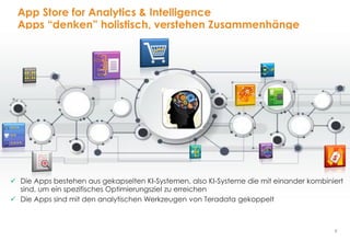 9
App Store for Analytics & Intelligence
Apps “denken” holistisch, verstehen Zusammenhänge
 Die Apps bestehen aus gekapselten KI-Systemen, also KI-Systeme die mit einander kombiniert
sind, um ein spezifisches Optimierungsziel zu erreichen
 Die Apps sind mit den analytischen Werkzeugen von Teradata gekoppelt
 