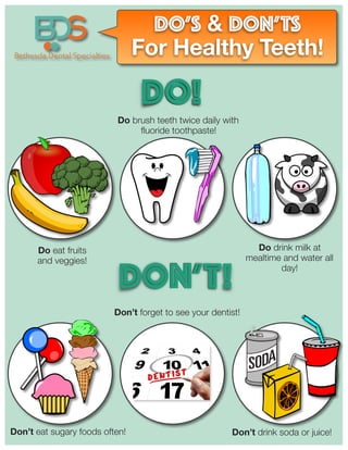 Do eat fruits
and veggies!
Do brush teeth twice daily with
ﬂuoride toothpaste!
DON’T!
Don’t eat sugary foods often! Don’t drink soda or juice!
Don’t forget to see your dentist!
DO’s & DON’Ts
For Healthy Teeth!
DO!
Do drink milk at
mealtime and water all
day!
 