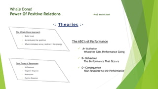 Whale Done!
Power Of Positive Relations -Prof. Malini Shah
The Whale Done Approach
 Build trust
 Accentuate the positive
 When mistakes occur, redirect the energy
Four Types of Responses
 No Response
 Negative Response
 Redirection
 Positive Response
The ABC’s of Performance
 A= Activator
Whatever Gets Performance Going
 B= Behaviour
The Performance That Occurs
 C= Consequence
Your Response to the Performance
-: Theories :-
 