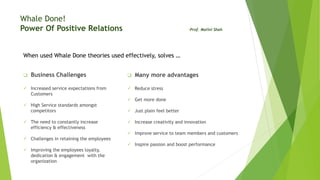 Whale Done!
Power Of Positive Relations -Prof. Malini Shah
When used Whale Done theories used effectively, solves …
 Business Challenges
 Increased service expectations from
Customers
 High Service standards amongst
competitors
 The need to constantly increase
efficiency & effectiveness
 Challenges in retaining the employees
 Improving the employees loyalty,
dedication & engagement with the
organization
 Many more advantages
 Reduce stress
 Get more done
 Just plain feel better
 Increase creativity and innovation
 Improve service to team members and customers
 Inspire passion and boost performance
 