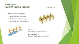 Whale Done!
Power Of Positive Relations -Prof. Malini Shah
 Whale Done Commitment
 One thing I will start doing
 One thing I will stop doing
 One thing I will continue doing
Got it !
Catching people doing things wrong
WHALE DONE !!
Catching people doing things right
 