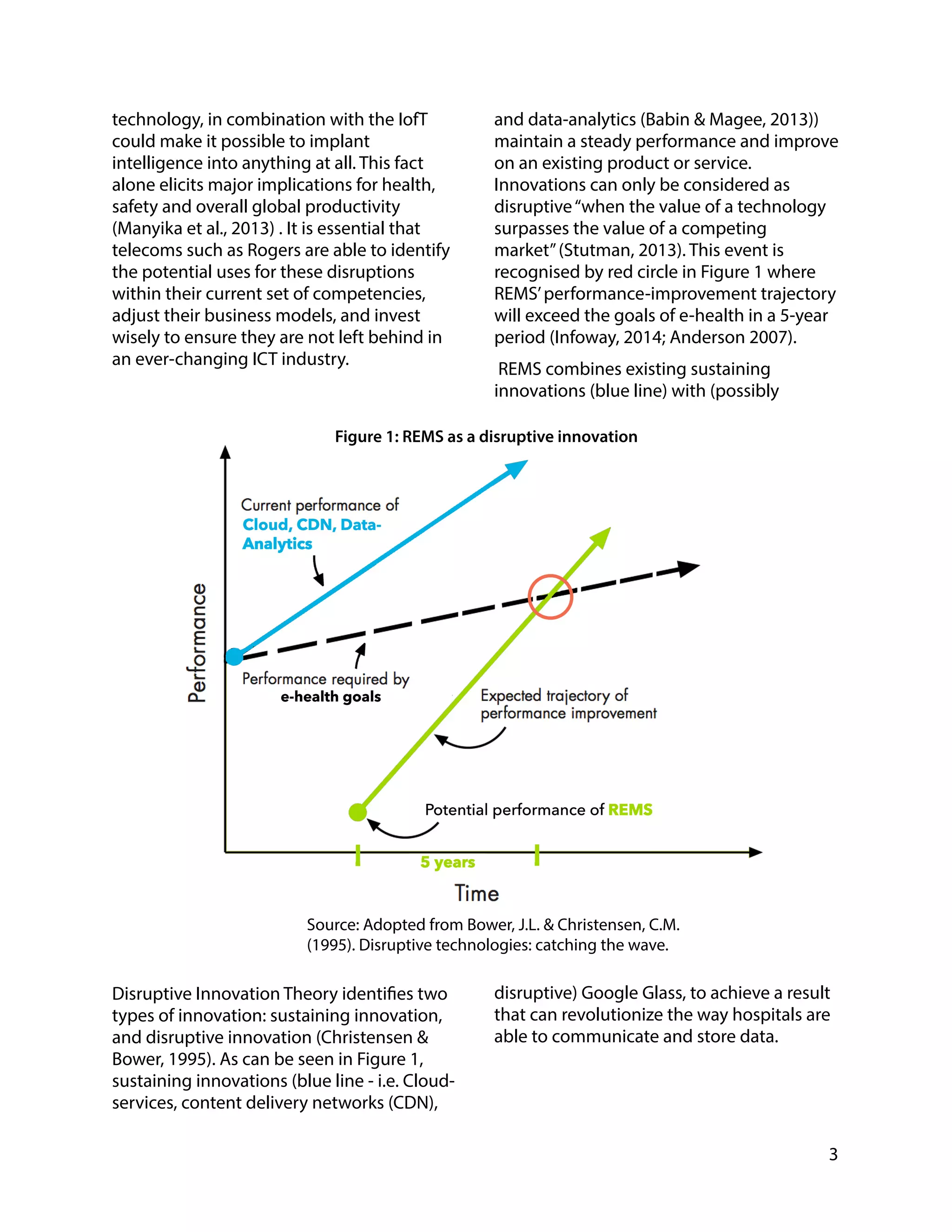 technology, in combination with the IofT
could make it possible to implant
intelligence into anything at all. This fact
alone elicits major implications for health,
safety and overall global productivity
(Manyika et al., 2013) . It is essential that
telecoms such as Rogers are able to identify
the potential uses for these disruptions
within their current set of competencies,
adjust their business models, and invest
wisely to ensure they are not left behind in
an ever-changing ICT industry.
!
!
!
!
!
!
!
!
!
!
!
!
!
!
!
Disruptive Innovation Theory identifies two
types of innovation: sustaining innovation,
and disruptive innovation (Christensen &
Bower, 1995). As can be seen in Figure 1,
sustaining innovations (blue line - i.e. Cloud-
services, content delivery networks (CDN),
and data-analytics (Babin & Magee, 2013))
maintain a steady performance and improve
on an existing product or service.
Innovations can only be considered as
disruptive“when the value of a technology
surpasses the value of a competing
market”(Stutman, 2013). This event is
recognised by red circle in Figure 1 where
REMS’performance-improvement trajectory
will exceed the goals of e-health in a 5-year
period (Infoway, 2014; Anderson 2007).
REMS combines existing sustaining
innovations (blue line) with (possibly
!
!
!
vv
!
!
!
!
!
!
!
!
!
!
!
!
!!
!
disruptive) Google Glass, to achieve a result
that can revolutionize the way hospitals are
able to communicate and store data.
!
!
3
Figure 1: REMS as a disruptive innovation
Source: Adopted from Bower, J.L. & Christensen, C.M.
(1995). Disruptive technologies: catching the wave.
 