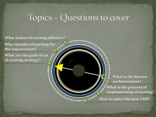 What are the goals of an
eLearning strategy?
Why consider eLearning for
the organization?
What makes eLearning effective?
What is the Return
on Investment?
What is the process of
implementing eLearning?
How to select the best LMS?
 
