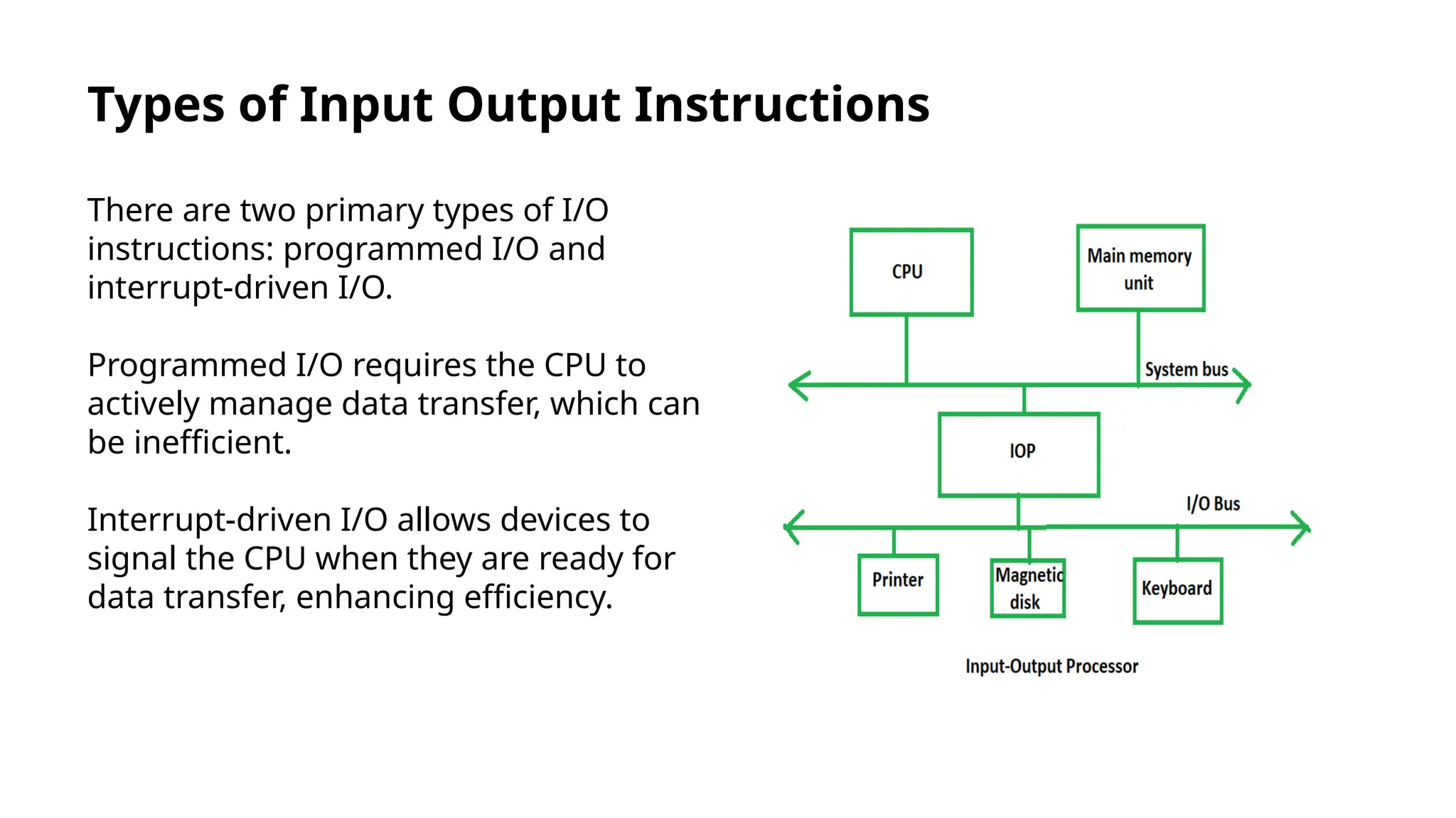 Types of Input Output Instructions
There are two primary types of I/O
instructions: programmed I/O and
interrupt-driven I/O.
Programmed I/O requires the CPU to
actively manage data transfer, which can
be inefficient.
Interrupt-driven I/O allows devices to
signal the CPU when they are ready for
data transfer, enhancing efficiency.
 