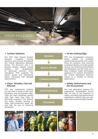 Turnkey Solutions
Our FPG High Hazard Division
provides complete turnkey
solutions and services throughout
the Tunnel Operations Business
Sector. The Division’s role is to
provide project specific hazard
analysis and development
of optimised solutions. From
conception FPG supports the
client’s design and engineering
teams, discussing their detailed
requirements.
 At the Cutting Edge
FPG has considerable resources,
being staffed by qualified,
experienced personnel with a keen
focus on customer care, ensuring
consistent delivery of a high quality
service. Our experienced Engineers
and Designers use the most up to
date computer aided technology,
applying it to systems throughout
the Tunnel Operations Business
Sector on a number of diverse
applications.
HIGH HAZARD
6
 Clean, Versatile, Fast and
	Efficient
FPG gas suppression systems
can be used in some of the most
hazardous and inaccessible areas.
They can react extremely quickly
with high mass flow rates to
efficiently suppress a fire without
any odour, residue, damage or
mess. Non-conductive gases are
also safe for use on electrical
equipment.
 Safety, Performance and
	 the Environment
Our next generation gaseous fire
suppression technologies ensure
that we stay at the forefront of
safety, providing high performance
suppression systems that are safe,
clean and environmentally friendly.
BUILD PHASE
COMMISSIONING
MAINTENANCE
TRAINING
DESIGN
 