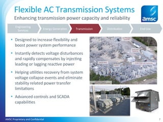 7	AMSC	Proprietary	and	Conﬁden;al	
Flexible	AC	Transmission	Systems	
Enhancing	transmission	power	capacity	and	reliability		
End	Use	Distribu;on	Transmission					Energy	Genera;on	
Engineering		
Services	
•  Designed	to	increase	ﬂexibility	and	
boost	power	system	performance	
•  Instantly	detects	voltage	disturbances	
and	rapidly	compensates	by	injec;ng	
leading	or	lagging	reac;ve	power		
•  Helping	u;li;es	recovery	from	system	
voltage	collapse	events	and	eliminate	
stability	related	power	transfer	
limita;ons	
•  Advanced	controls	and	SCADA	
capabili;es	
 