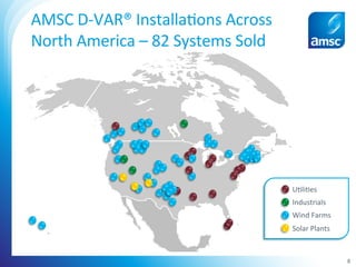 8	
AMSC	D-VAR®	Installa;ons	Across	
North	America	–	82	Systems	Sold	
U;li;es	
	
Industrials	
	
Wind	Farms	
	
Solar	Plants	
 