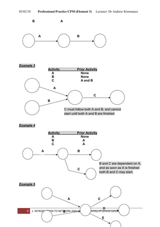Network Anaysis_ critical path methods | PDF