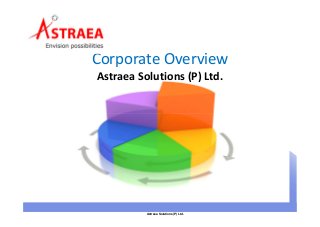 Corporate Overview
Astraea Solutions (P) Ltd.
Astraea Solutions (P) Ltd.
 