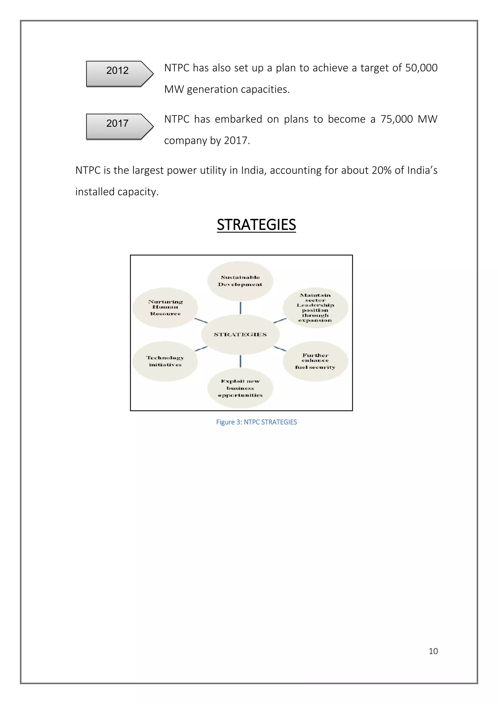 10
NTPC has also set up a plan to achieve a target of 50,000
MW generation capacities.
NTPC has embarked on plans to become a 75,000 MW
company by 2017.
NTPC is the largest power utility in India, accounting for about 20% of India’s
installed capacity.
STRATEGIES
Figure 3: NTPC STRATEGIES
2012
2017
 