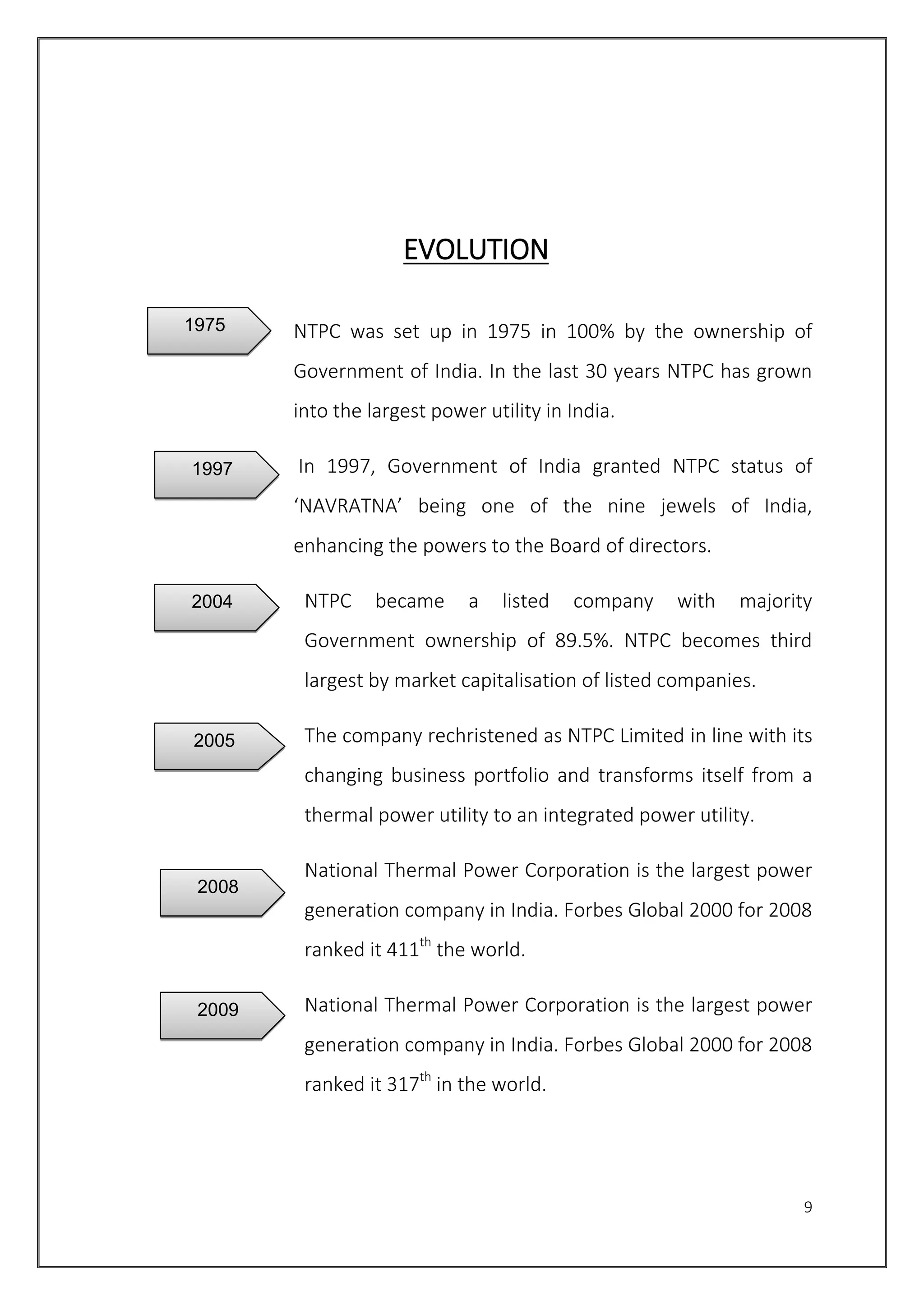 9
EVOLUTION
NTPC was set up in 1975 in 100% by the ownership of
Government of India. In the last 30 years NTPC has grown
into the largest power utility in India.
In 1997, Government of India granted NTPC status of
‘NAVRATNA’ being one of the nine jewels of India,
enhancing the powers to the Board of directors.
NTPC became a listed company with majority
Government ownership of 89.5%. NTPC becomes third
largest by market capitalisation of listed companies.
The company rechristened as NTPC Limited in line with its
changing business portfolio and transforms itself from a
thermal power utility to an integrated power utility.
National Thermal Power Corporation is the largest power
generation company in India. Forbes Global 2000 for 2008
ranked it 411th
the world.
National Thermal Power Corporation is the largest power
generation company in India. Forbes Global 2000 for 2008
ranked it 317th
in the world.
1975
1997
2004
2005
2008
2009
 