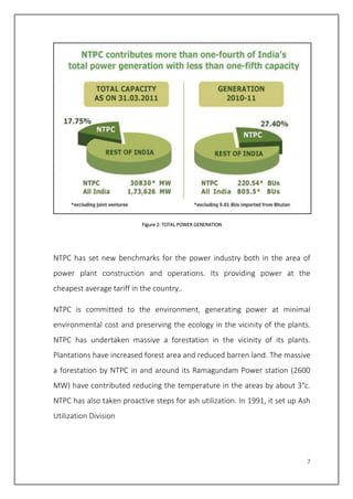 7
Figure 2: TOTAL POWER GENERATION
NTPC has set new benchmarks for the power industry both in the area of
power plant construction and operations. Its providing power at the
cheapest average tariff in the country..
NTPC is committed to the environment, generating power at minimal
environmental cost and preserving the ecology in the vicinity of the plants.
NTPC has undertaken massive a forestation in the vicinity of its plants.
Plantations have increased forest area and reduced barren land. The massive
a forestation by NTPC in and around its Ramagundam Power station (2600
MW) have contributed reducing the temperature in the areas by about 3°c.
NTPC has also taken proactive steps for ash utilization. In 1991, it set up Ash
Utilization Division
 
