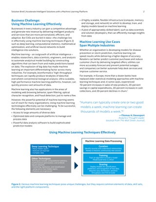 Solution Brief | Accelerate Intelligent Solutions with a Machine Learning Platform	2
Business Challenge:
Using Machine Learning Effectively
Businesses in every industry can gain a competitive advantage
and generate new revenue by delivering intelligent products
and services that are more personalized, efficient, and
adaptive. But CIOs are buried in data—the challenge lies
in effectively using machine learning techniques (Figure 2)
such as deep learning, computational statistics, mathematical
optimization, and artificial neural networks to build
intelligence into solutions.
Machine learning – an outgrowth of artificial intelligence –
enables researchers, data scientists, engineers, and analysts
to automate analytical model building by constructing
algorithms that can learn from and make predictions based
on data. The explosion of big data has made machine
learning an important differentiating factor across many
industries. For example, bioinformatics’ high-throughput
techniques can rapidly produce terabytes of data that
overwhelm conventional biological analysis. Ultra-scalable,
high-performance machine learning platforms, however, can
quickly process vast amounts of data.
Machine learning also has applications in the areas of
modeling web browsing behavior, spam filtering, optical
character recognition, and fraud detection, just to name a few.
However, the powerful potential of machine learning seems
out of reach for many organizations. Using machine learning
technologies effectively can be challenging. To be successful,
the following elements are necessary:
•	 Access to large amounts of diverse data
•	 Optimized data and compute platforms to manage and
process data
•	 Powerful data analysis software to build sophisticated
predictive models
•	 A highly scalable, flexible infrastructure (compute, memory
and storage, and network) on which to develop, train, and
deploy models based on machine learning
•	 A pool of appropriately skilled talent, such as data scientists
and solution developers, that can efficiently manage insights
from data
Machine Learning Use Cases
Span Multiple Industries
Whether an organization is developing models for disease
prevention or storm prediction, machine learning can
speed results while delivering a higher degree of accuracy.
Retailers can better predict customer purchases and reduce
customer churn by delivering targeted offers; utilities can
more accurately forecast and prevent potential outages;
and companies can better automate help desk services and
improve customer service.
For example, in Europe, more than a dozen banks have
replaced older statistical-modeling approaches with machine
learning techniques and, in some cases, experienced
10-percent increases in sales of new products, 20-percent
savings in capital expenditures, 20-percent increases in cash
collections, and 20-percent declines in churn.1
Figure 2. Various machine learning techniques pose unique challenges, but they require common elements of data, skill sets,
and the right platform components.
Machine Learning Data Processing
Curation
Identify sources and understand relationships
Variety is massive, continuously new sources
Training
Train an algorithm to build a model
Model build time is critical
Scoring
Deploy models for classification,
prediction, and recognition of new data
Requires easy distribution, sensitive
throughput, and TCO at scale
Deep Learning Technique
• Many hidden layers
• Features are learned
• Complex data
Other Techniques
Techniques include: computational statistics,
mathematical optimization, and artificial
neural networks
• Clustering, regression, and classification
using one or two hidden layers
• Features are engineered
Using Machine Learning Techniques Effectively
“Humans can typically create one or two good
models a week; machine learning can create
thousands of models a week.”2
—Thomas H. Davenport
Analytics Thought Leader
(excerpt from The Wall Street Journal)
 