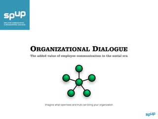 ORGANIZATIONAL DIALOGUE
The added value of employee communication in the social era
EMPLOYEE COMMUNICATION
& ORGANIZATIONAL DIALOGUE
Imagine what openness and trust can bring your organization
 