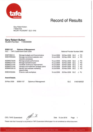 Diploma management results