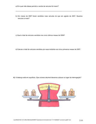 a) Em qual mês desse período a venda de veículos foi maior? 
____________________________________________________________________________ 
b) Em março de 2007 foram vendidos mais veículos do que em agosto de 2007. Quantos 
veículos a mais? 
c) Qual o total de veículos vendidos nos cinco últimos meses de 2006? 
d) Calcule o total de veículos vendidos por essa indústria nos cinco primeiros meses de 2007. 
4) A balança está em equilíbrio. Que número decimal devemos colocar no lugar da interrogação? 
L/prof/66d27d2d-1e14-460a-98b8-8ad40d85f517operaescomnmerosdecimais1-141102062827-conversion-gate01.doc 2/10 
 