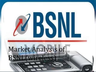 MARKET ANALYSIS OF
BSNL(WIRELESS)
Market Analysis of
BSNL(wireless))
 