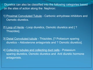 Diuretics and antidiuretics explaining mechanism of action, therapeutic ...