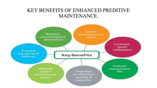 KEY BENEFITS OF ENHANCED PREDITIVE
MAINTENANCE.
 