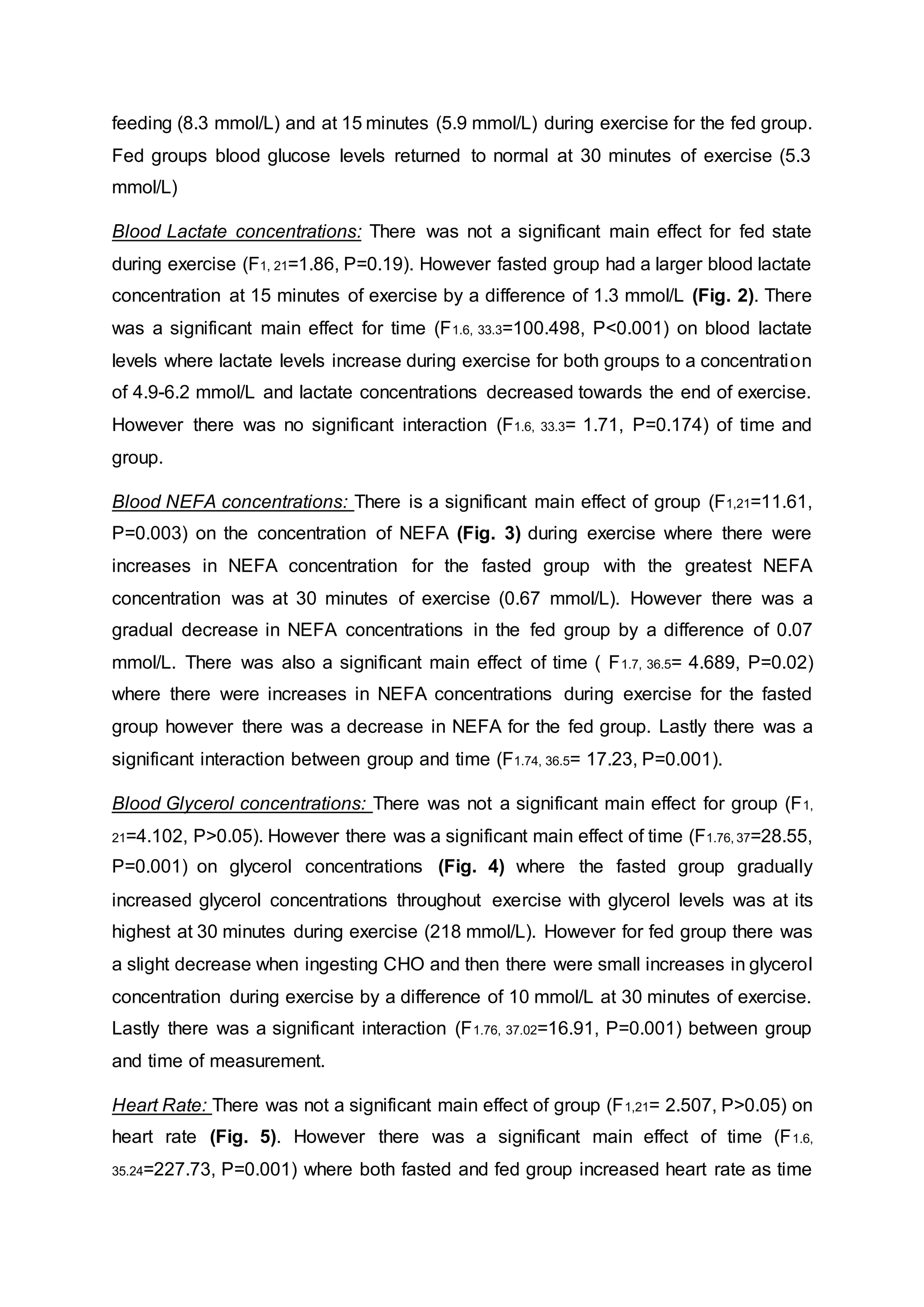 feeding (8.3 mmol/L) and at 15 minutes (5.9 mmol/L) during exercise for the fed group.
Fed groups blood glucose levels returned to normal at 30 minutes of exercise (5.3
mmol/L)
Blood Lactate concentrations: There was not a significant main effect for fed state
during exercise (F1, 21=1.86, P=0.19). However fasted group had a larger blood lactate
concentration at 15 minutes of exercise by a difference of 1.3 mmol/L (Fig. 2). There
was a significant main effect for time (F1.6, 33.3=100.498, P<0.001) on blood lactate
levels where lactate levels increase during exercise for both groups to a concentration
of 4.9-6.2 mmol/L and lactate concentrations decreased towards the end of exercise.
However there was no significant interaction (F1.6, 33.3= 1.71, P=0.174) of time and
group.
Blood NEFA concentrations: There is a significant main effect of group (F1,21=11.61,
P=0.003) on the concentration of NEFA (Fig. 3) during exercise where there were
increases in NEFA concentration for the fasted group with the greatest NEFA
concentration was at 30 minutes of exercise (0.67 mmol/L). However there was a
gradual decrease in NEFA concentrations in the fed group by a difference of 0.07
mmol/L. There was also a significant main effect of time ( F1.7, 36.5= 4.689, P=0.02)
where there were increases in NEFA concentrations during exercise for the fasted
group however there was a decrease in NEFA for the fed group. Lastly there was a
significant interaction between group and time (F1.74, 36.5= 17.23, P=0.001).
Blood Glycerol concentrations: There was not a significant main effect for group (F1,
21=4.102, P>0.05). However there was a significant main effect of time (F1.76, 37=28.55,
P=0.001) on glycerol concentrations (Fig. 4) where the fasted group gradually
increased glycerol concentrations throughout exercise with glycerol levels was at its
highest at 30 minutes during exercise (218 mmol/L). However for fed group there was
a slight decrease when ingesting CHO and then there were small increases in glycerol
concentration during exercise by a difference of 10 mmol/L at 30 minutes of exercise.
Lastly there was a significant interaction (F1.76, 37.02=16.91, P=0.001) between group
and time of measurement.
Heart Rate: There was not a significant main effect of group (F1,21= 2.507, P>0.05) on
heart rate (Fig. 5). However there was a significant main effect of time (F1.6,
35.24=227.73, P=0.001) where both fasted and fed group increased heart rate as time
 
