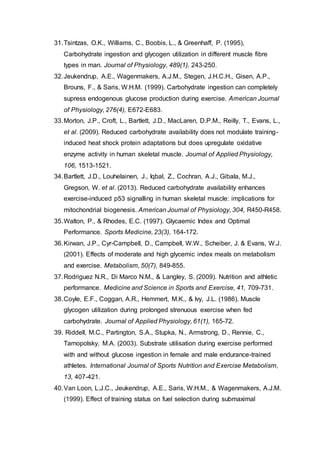 31.Tsintzas, O.K., Williams, C., Boobis, L., & Greenhaff, P. (1995),
Carbohydrate ingestion and glycogen utilization in different muscle fibre
types in man. Journal of Physiology, 489(1), 243-250.
32.Jeukendrup, A.E., Wagenmakers, A.J.M., Stegen, J.H.C.H., Gisen, A.P.,
Brouns, F., & Saris, W.H.M. (1999). Carbohydrate ingestion can completely
supress endogenous glucose production during exercise. American Journal
of Physiology, 276(4), E672-E683.
33.Morton, J.P., Croft, L., Bartlett, J.D., MacLaren, D.P.M., Reilly, T., Evans, L.,
et al. (2009). Reduced carbohydrate availability does not modulate training-
induced heat shock protein adaptations but does upregulate oxidative
enzyme activity in human skeletal muscle. Journal of Applied Physiology,
106, 1513-1521.
34.Bartlett, J.D., Louhelainen, J., Iqbal, Z., Cochran, A.J., Gibala, M.J.,
Gregson, W. et al. (2013). Reduced carbohydrate availability enhances
exercise-induced p53 signalling in human skeletal muscle: implications for
mitochondrial biogenesis. American Journal of Physiology, 304, R450-R458.
35.Walton, P., & Rhodes, E.C. (1997). Glycaemic Index and Optimal
Performance. Sports Medicine, 23(3), 164-172.
36.Kirwan, J.P., Cyr-Campbell, D., Campbell, W.W., Scheiber, J. & Evans, W.J.
(2001). Effects of moderate and high glycemic index meals on metabolism
and exercise. Metabolism, 50(7), 849-855.
37.Rodriguez N.R., Di Marco N.M., & Langley, S. (2009). Nutrition and athletic
performance. Medicine and Science in Sports and Exercise, 41, 709-731.
38.Coyle, E.F., Coggan, A.R., Hemmert, M.K., & Ivy, J.L. (1986). Muscle
glycogen utilization during prolonged strenuous exercise when fed
carbohydrate. Journal of Applied Physiology, 61(1), 165-72.
39. Riddell, M.C., Partington, S.A., Stupka, N., Armstrong, D., Rennie, C.,
Tarnopolsky, M.A. (2003). Substrate utilisation during exercise performed
with and without glucose ingestion in female and male endurance-trained
athletes. International Journal of Sports Nutrition and Exercise Metabolism,
13, 407-421.
40.Van Loon, L.J.C., Jeukendrup, A.E., Saris, W.H.M., & Wagenmakers, A.J.M.
(1999). Effect of training status on fuel selection during submaximal
 