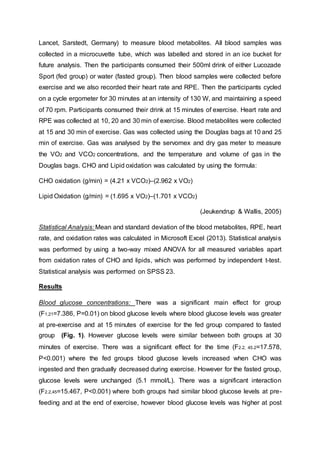 Lancet, Sarstedt, Germany) to measure blood metabolites. All blood samples was
collected in a microcuvette tube, which was labelled and stored in an ice bucket for
future analysis. Then the participants consumed their 500ml drink of either Lucozade
Sport (fed group) or water (fasted group). Then blood samples were collected before
exercise and we also recorded their heart rate and RPE. Then the participants cycled
on a cycle ergometer for 30 minutes at an intensity of 130 W, and maintaining a speed
of 70 rpm. Participants consumed their drink at 15 minutes of exercise. Heart rate and
RPE was collected at 10, 20 and 30 min of exercise. Blood metabolites were collected
at 15 and 30 min of exercise. Gas was collected using the Douglas bags at 10 and 25
min of exercise. Gas was analysed by the servomex and dry gas meter to measure
the VO2 and VCO2 concentrations, and the temperature and volume of gas in the
Douglas bags. CHO and Lipid oxidation was calculated by using the formula:
CHO oxidation (g/min) = (4.21 x VCO2)–(2.962 x VO2)
Lipid Oxidation (g/min) = (1.695 x VO2)–(1.701 x VCO2)
(Jeukendrup & Wallis, 2005)
Statistical Analysis: Mean and standard deviation of the blood metabolites, RPE, heart
rate, and oxidation rates was calculated in Microsoft Excel (2013). Statistical analysis
was performed by using a two-way mixed ANOVA for all measured variables apart
from oxidation rates of CHO and lipids, which was performed by independent t-test.
Statistical analysis was performed on SPSS 23.
Results
Blood glucose concentrations: There was a significant main effect for group
(F1,21=7.386, P=0.01) on blood glucose levels where blood glucose levels was greater
at pre-exercise and at 15 minutes of exercise for the fed group compared to fasted
group (Fig. 1). However glucose levels were similar between both groups at 30
minutes of exercise. There was a significant effect for the time (F2.2, 45.2=17.578,
P<0.001) where the fed groups blood glucose levels increased when CHO was
ingested and then gradually decreased during exercise. However for the fasted group,
glucose levels were unchanged (5.1 mmol/L). There was a significant interaction
(F2.2,45=15.467, P<0.001) where both groups had similar blood glucose levels at pre-
feeding and at the end of exercise, however blood glucose levels was higher at post
 
