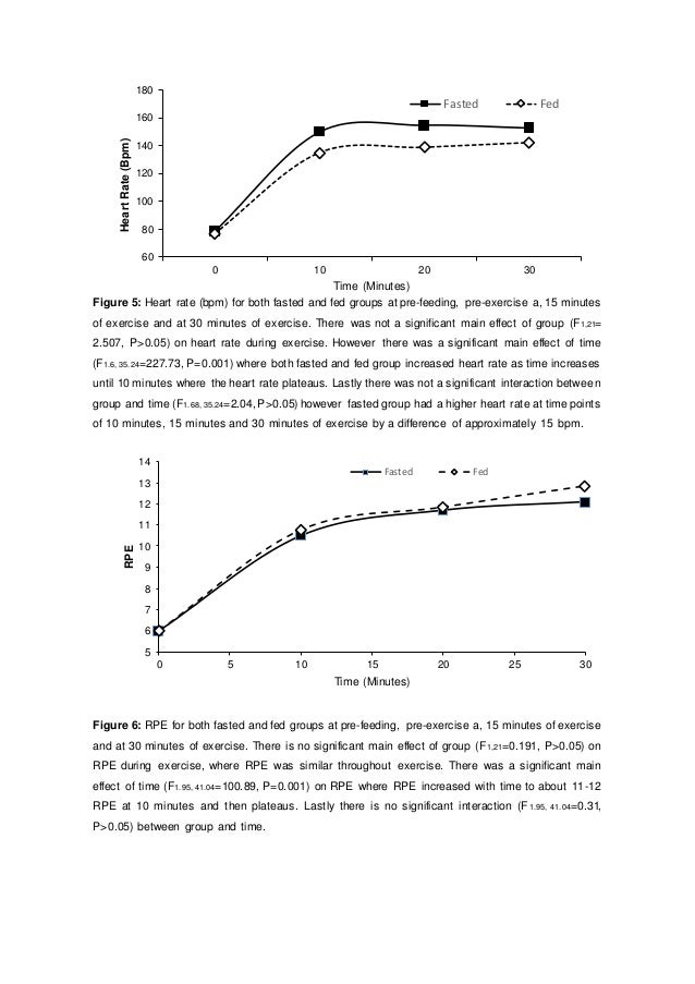 Finished coursework image