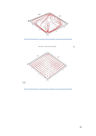 Modeling Single & Multi-phase flows in petroleum reservoirs | PDF