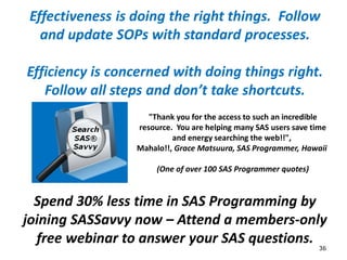 36
Effectiveness is doing the right things. Follow
and update SOPs with standard processes.
Efficiency is concerned with d...