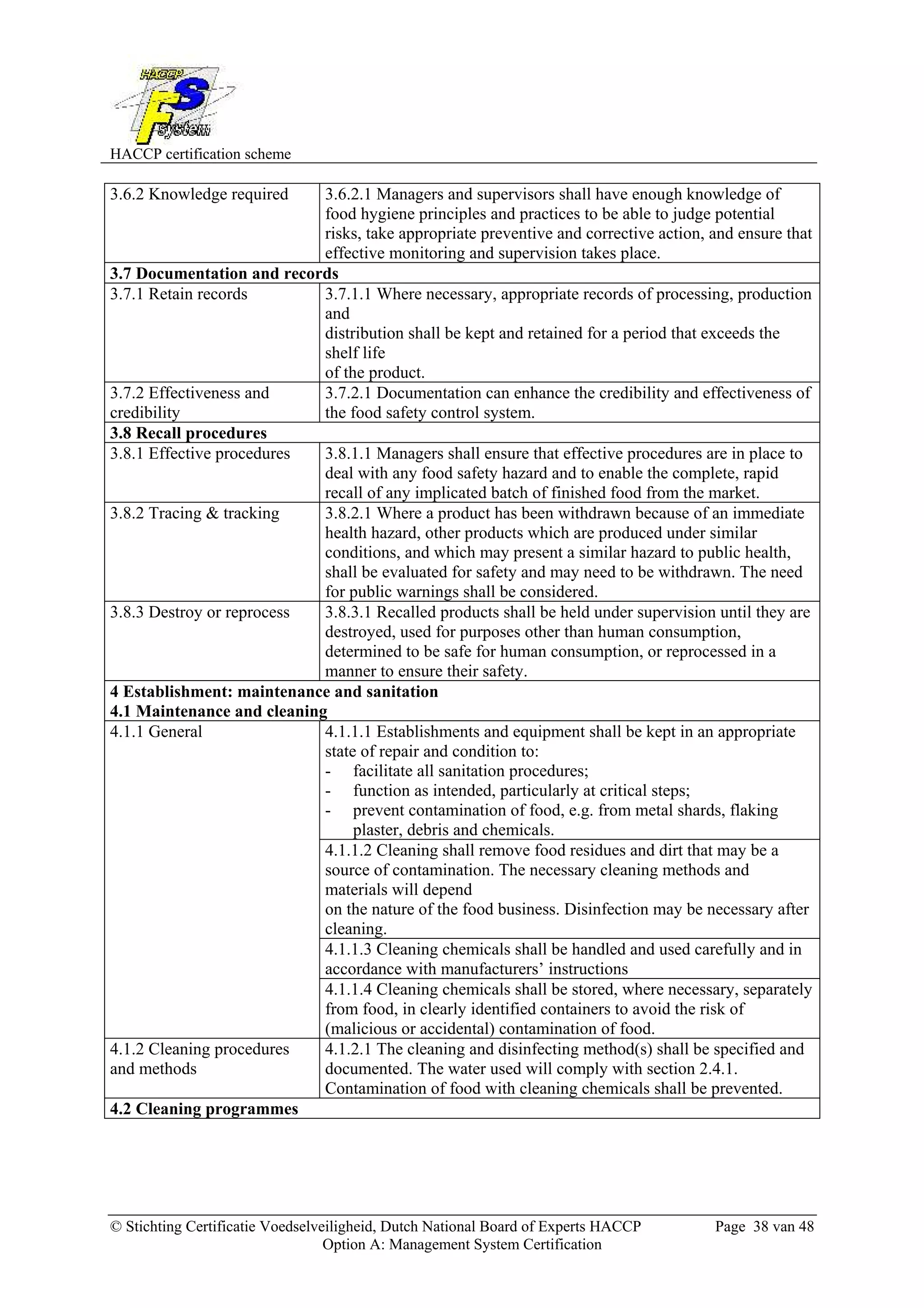 HACCP certification scheme
© Stichting Certificatie Voedselveiligheid, Dutch National Board of Experts HACCP Page 38 van 48
Option A: Management System Certification
3.6.2 Knowledge required 3.6.2.1 Managers and supervisors shall have enough knowledge of
food hygiene principles and practices to be able to judge potential
risks, take appropriate preventive and corrective action, and ensure that
effective monitoring and supervision takes place.
3.7 Documentation and records
3.7.1 Retain records 3.7.1.1 Where necessary, appropriate records of processing, production
and
distribution shall be kept and retained for a period that exceeds the
shelf life
of the product.
3.7.2 Effectiveness and
credibility
3.7.2.1 Documentation can enhance the credibility and effectiveness of
the food safety control system.
3.8 Recall procedures
3.8.1 Effective procedures 3.8.1.1 Managers shall ensure that effective procedures are in place to
deal with any food safety hazard and to enable the complete, rapid
recall of any implicated batch of finished food from the market.
3.8.2 Tracing & tracking 3.8.2.1 Where a product has been withdrawn because of an immediate
health hazard, other products which are produced under similar
conditions, and which may present a similar hazard to public health,
shall be evaluated for safety and may need to be withdrawn. The need
for public warnings shall be considered.
3.8.3 Destroy or reprocess 3.8.3.1 Recalled products shall be held under supervision until they are
destroyed, used for purposes other than human consumption,
determined to be safe for human consumption, or reprocessed in a
manner to ensure their safety.
4 Establishment: maintenance and sanitation
4.1 Maintenance and cleaning
4.1.1.1 Establishments and equipment shall be kept in an appropriate
state of repair and condition to:
- facilitate all sanitation procedures;
- function as intended, particularly at critical steps;
- prevent contamination of food, e.g. from metal shards, flaking
plaster, debris and chemicals.
4.1.1.2 Cleaning shall remove food residues and dirt that may be a
source of contamination. The necessary cleaning methods and
materials will depend
on the nature of the food business. Disinfection may be necessary after
cleaning.
4.1.1.3 Cleaning chemicals shall be handled and used carefully and in
accordance with manufacturers’ instructions
4.1.1 General
4.1.1.4 Cleaning chemicals shall be stored, where necessary, separately
from food, in clearly identified containers to avoid the risk of
(malicious or accidental) contamination of food.
4.1.2 Cleaning procedures
and methods
4.1.2.1 The cleaning and disinfecting method(s) shall be specified and
documented. The water used will comply with section 2.4.1.
Contamination of food with cleaning chemicals shall be prevented.
4.2 Cleaning programmes
 