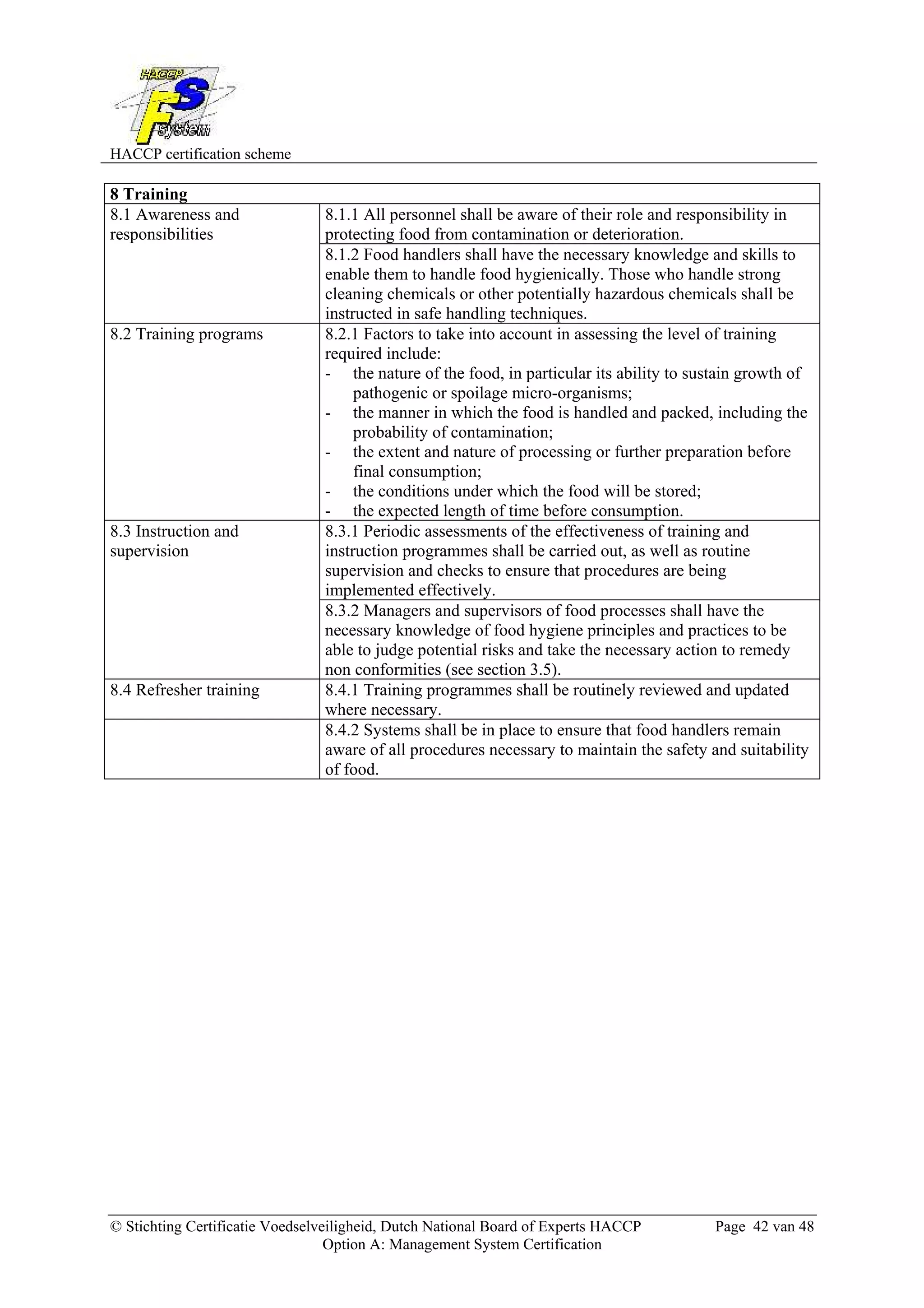 HACCP certification scheme
© Stichting Certificatie Voedselveiligheid, Dutch National Board of Experts HACCP Page 42 van 48
Option A: Management System Certification
8 Training
8.1.1 All personnel shall be aware of their role and responsibility in
protecting food from contamination or deterioration.
8.1 Awareness and
responsibilities
8.1.2 Food handlers shall have the necessary knowledge and skills to
enable them to handle food hygienically. Those who handle strong
cleaning chemicals or other potentially hazardous chemicals shall be
instructed in safe handling techniques.
8.2 Training programs 8.2.1 Factors to take into account in assessing the level of training
required include:
- the nature of the food, in particular its ability to sustain growth of
pathogenic or spoilage micro-organisms;
- the manner in which the food is handled and packed, including the
probability of contamination;
- the extent and nature of processing or further preparation before
final consumption;
- the conditions under which the food will be stored;
- the expected length of time before consumption.
8.3.1 Periodic assessments of the effectiveness of training and
instruction programmes shall be carried out, as well as routine
supervision and checks to ensure that procedures are being
implemented effectively.
8.3 Instruction and
supervision
8.3.2 Managers and supervisors of food processes shall have the
necessary knowledge of food hygiene principles and practices to be
able to judge potential risks and take the necessary action to remedy
non conformities (see section 3.5).
8.4 Refresher training 8.4.1 Training programmes shall be routinely reviewed and updated
where necessary.
8.4.2 Systems shall be in place to ensure that food handlers remain
aware of all procedures necessary to maintain the safety and suitability
of food.
 