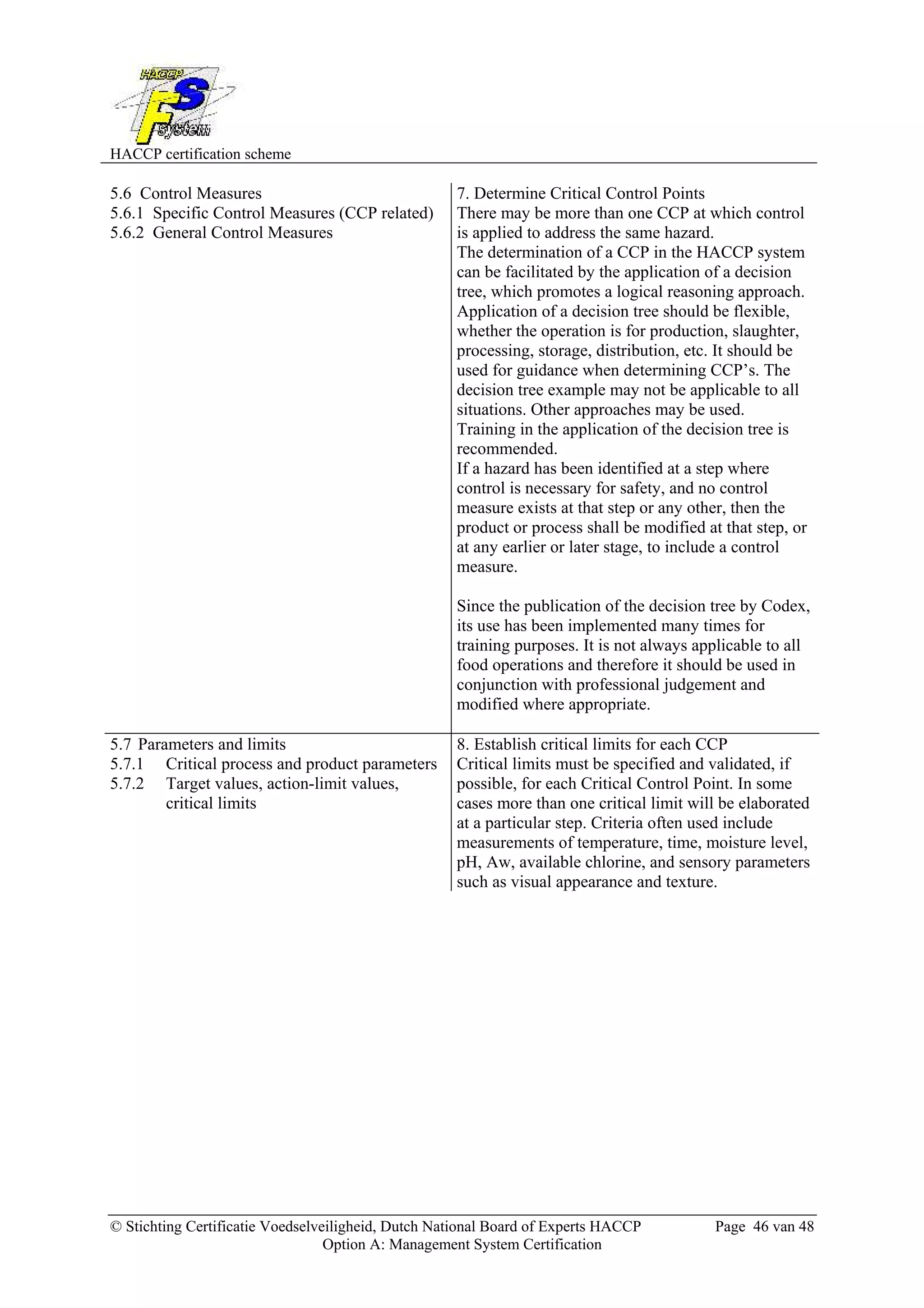 HACCP certification scheme
© Stichting Certificatie Voedselveiligheid, Dutch National Board of Experts HACCP Page 46 van 48
Option A: Management System Certification
5.6 Control Measures
5.6.1 Specific Control Measures (CCP related)
5.6.2 General Control Measures
7. Determine Critical Control Points
There may be more than one CCP at which control
is applied to address the same hazard.
The determination of a CCP in the HACCP system
can be facilitated by the application of a decision
tree, which promotes a logical reasoning approach.
Application of a decision tree should be flexible,
whether the operation is for production, slaughter,
processing, storage, distribution, etc. It should be
used for guidance when determining CCP’s. The
decision tree example may not be applicable to all
situations. Other approaches may be used.
Training in the application of the decision tree is
recommended.
If a hazard has been identified at a step where
control is necessary for safety, and no control
measure exists at that step or any other, then the
product or process shall be modified at that step, or
at any earlier or later stage, to include a control
measure.
Since the publication of the decision tree by Codex,
its use has been implemented many times for
training purposes. It is not always applicable to all
food operations and therefore it should be used in
conjunction with professional judgement and
modified where appropriate.
5.7 Parameters and limits
5.7.1 Critical process and product parameters
5.7.2 Target values, action-limit values,
critical limits
8. Establish critical limits for each CCP
Critical limits must be specified and validated, if
possible, for each Critical Control Point. In some
cases more than one critical limit will be elaborated
at a particular step. Criteria often used include
measurements of temperature, time, moisture level,
pH, Aw, available chlorine, and sensory parameters
such as visual appearance and texture.
 