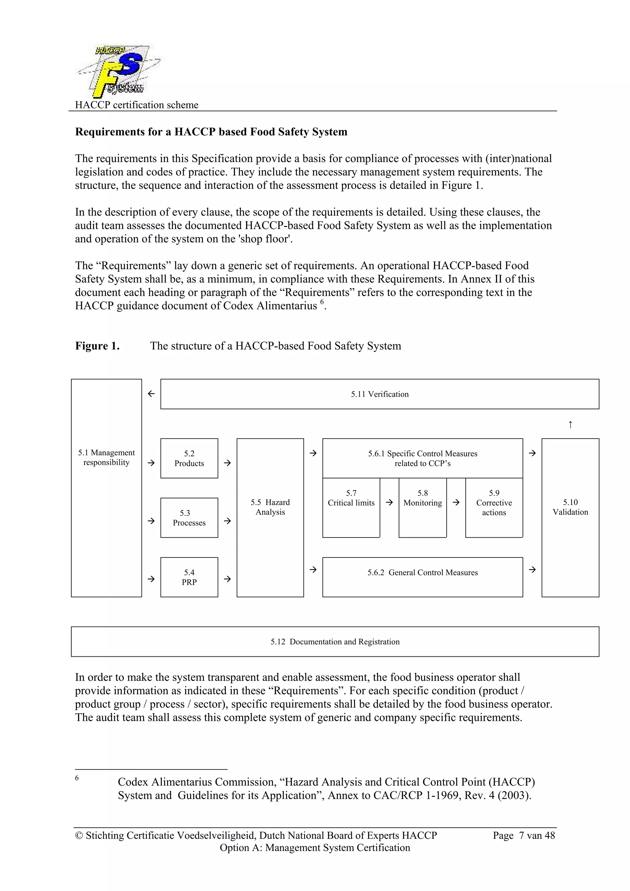 HACCP certification scheme
© Stichting Certificatie Voedselveiligheid, Dutch National Board of Experts HACCP Page 7 van 48
Option A: Management System Certification
Requirements for a HACCP based Food Safety System
The requirements in this Specification provide a basis for compliance of processes with (inter)national
legislation and codes of practice. They include the necessary management system requirements. The
structure, the sequence and interaction of the assessment process is detailed in Figure 1.
In the description of every clause, the scope of the requirements is detailed. Using these clauses, the
audit team assesses the documented HACCP-based Food Safety System as well as the implementation
and operation of the system on the 'shop floor'.
The “Requirements” lay down a generic set of requirements. An operational HACCP-based Food
Safety System shall be, as a minimum, in compliance with these Requirements. In Annex II of this
document each heading or paragraph of the “Requirements” refers to the corresponding text in the
HACCP guidance document of Codex Alimentarius 6
.
Figure 1. The structure of a HACCP-based Food Safety System
5.11 Verification
↑
5.2
Products
5.6.1 Specific Control Measures
related to CCP’s
5.3
Processes
5.7
Critical limits
5.8
Monitoring
5.9
Corrective
actions
5.1 Management
responsibility
5.4
PRP
5.5 Hazard
Analysis
5.6.2 General Control Measures
5.10
Validation
5.12 Documentation and Registration
In order to make the system transparent and enable assessment, the food business operator shall
provide information as indicated in these “Requirements”. For each specific condition (product /
product group / process / sector), specific requirements shall be detailed by the food business operator.
The audit team shall assess this complete system of generic and company specific requirements.
6
Codex Alimentarius Commission, “Hazard Analysis and Critical Control Point (HACCP)
System and Guidelines for its Application”, Annex to CAC/RCP 1-1969, Rev. 4 (2003).
 