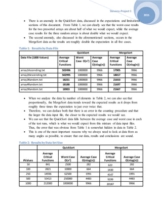 Stevens-Benchmarking Sorting Algorithms | PDF