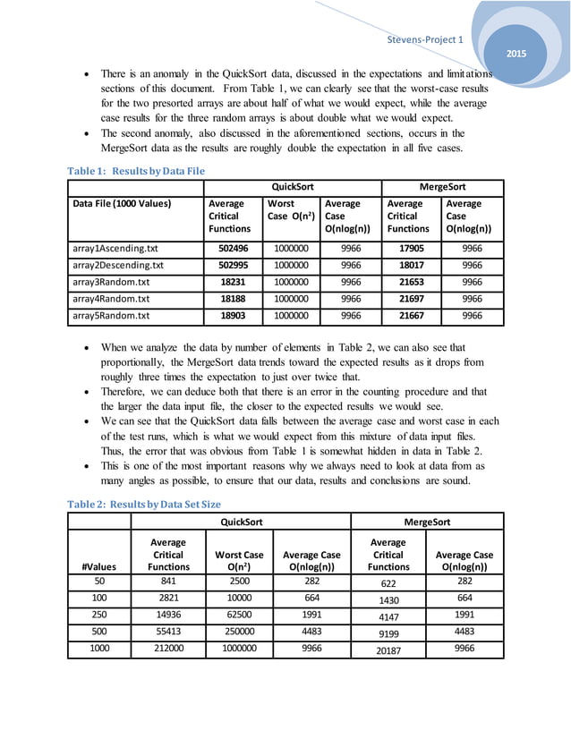Stevens-Benchmarking Sorting Algorithms | PDF