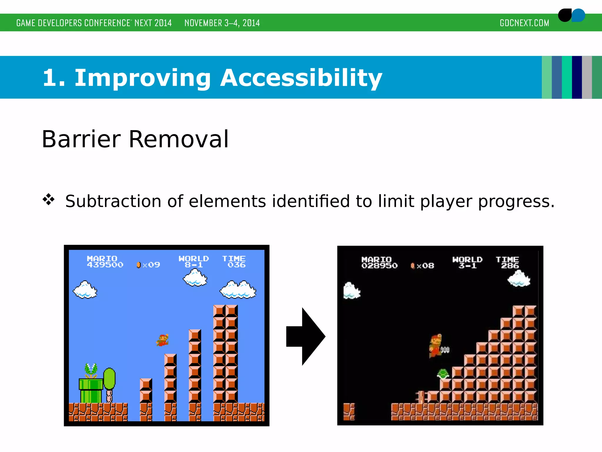1. Improving Accessibility 
Barrier Removal 
 Subtraction of elements identified to limit player progress. 
 