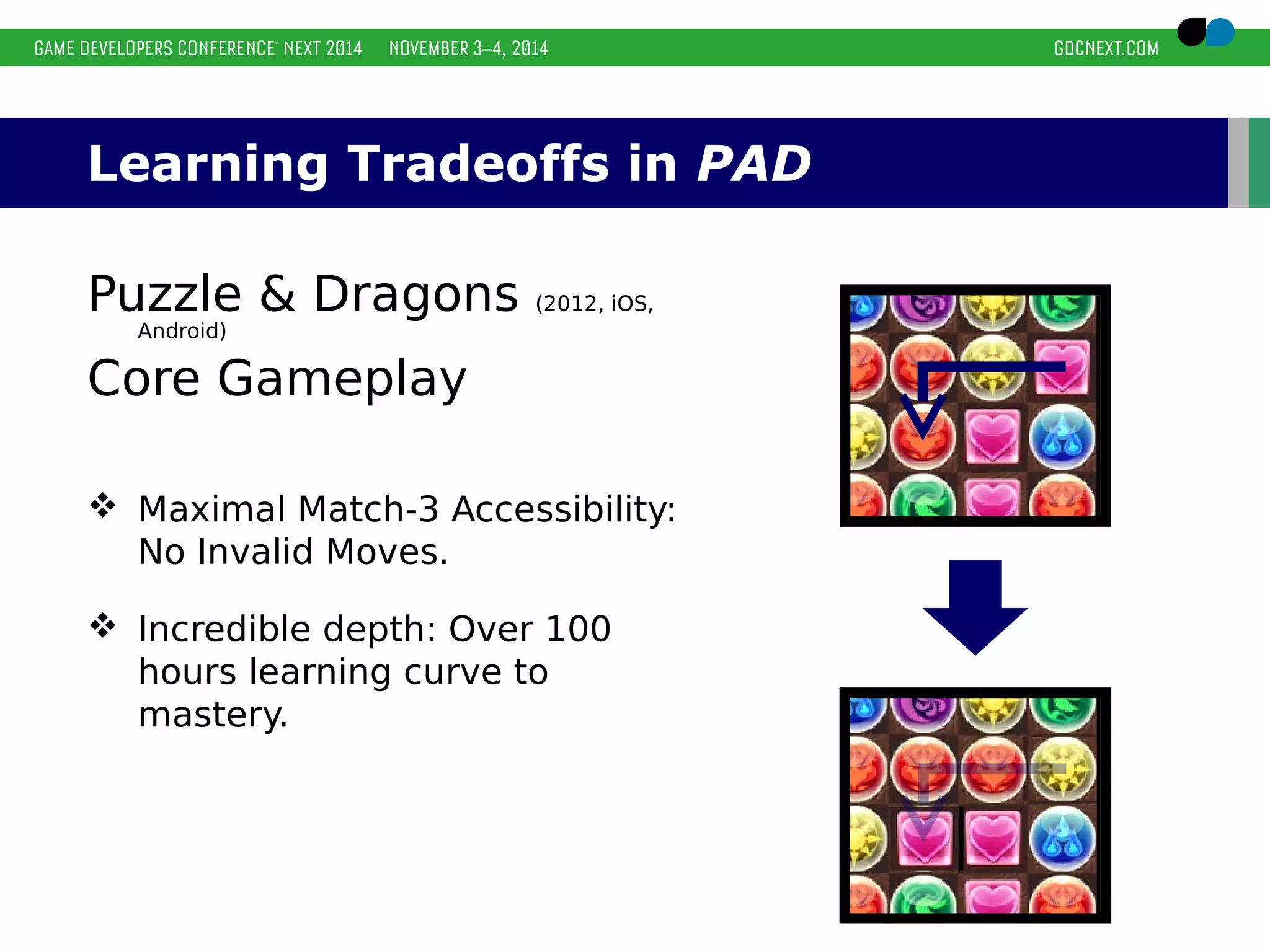 Learning Tradeoffs in PAD 
Puzzle & Dragons (2012, iOS, 
Android) 
Core Gameplay 
 Maximal Match-3 Accessibility: 
No Invalid Moves. 
 Incredible depth: Over 100 
hours learning curve to 
mastery. 
 