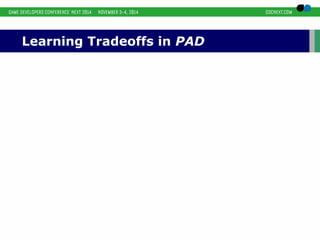 Learning Tradeoffs in PAD 
 
